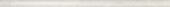 White 0.5X12 Demi Bullnose | Alita Tile